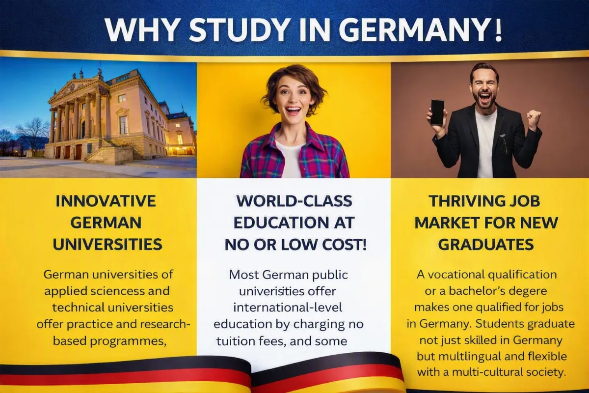 Study in Germany
