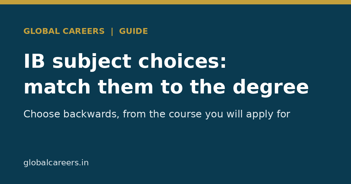 IB Subject Choices: How to Match Your Subjects to Your University Course