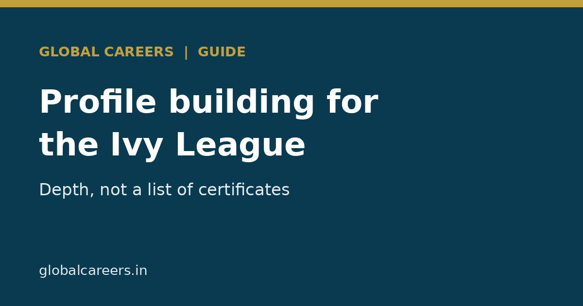 Profile Building for the Ivy League: What Selective Universities Look For